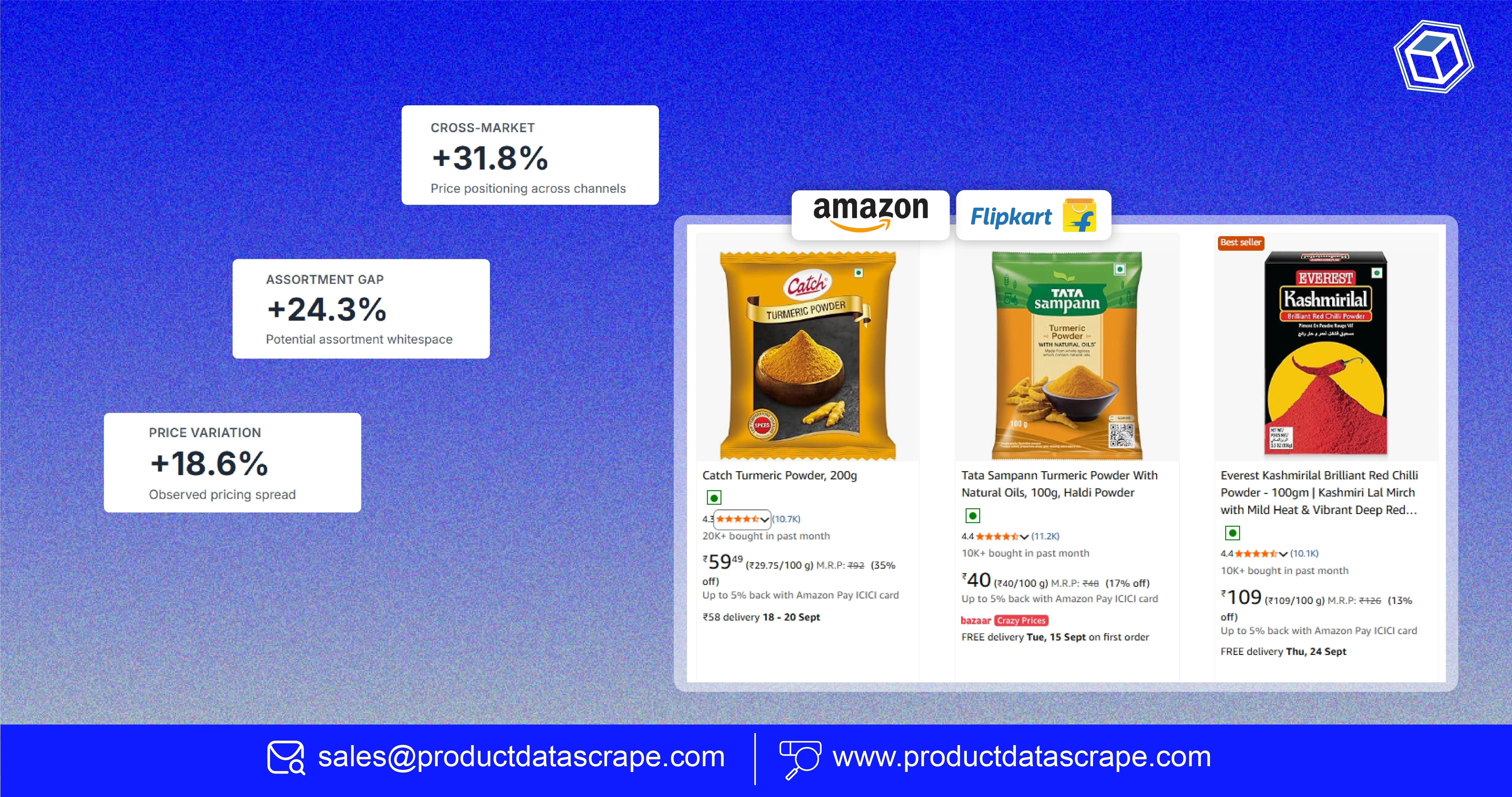 How Retail Brands Use Instamart Data Scrapping from Mobile App for Real-Time Grocery Intelligence